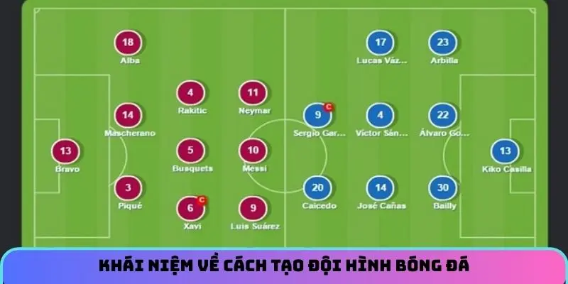 Khái niệm về cách tạo đội hình bóng đá